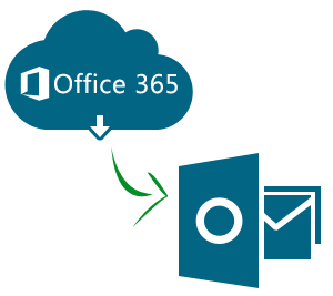 Office 365 Backup Mailbox to PST